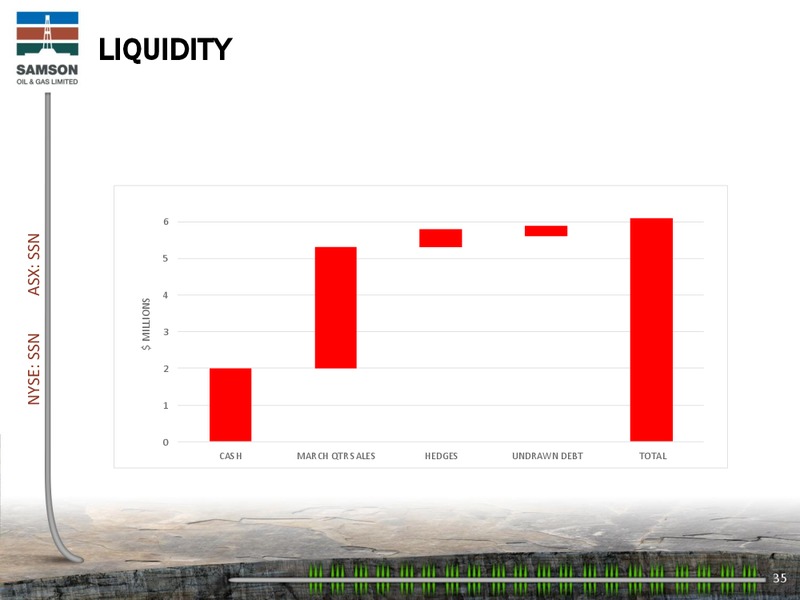 Enercom The Oil and Gas Conference – Samson Oil & Gas Limited – slide 34