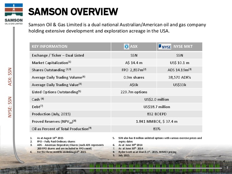 Good Oil Conference – Samson Oil & Gas Limited – slide 2