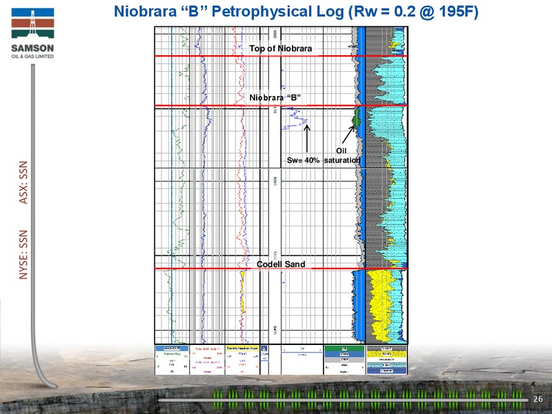 Good Oil Conference – Samson Oil & Gas Limited – slide 25