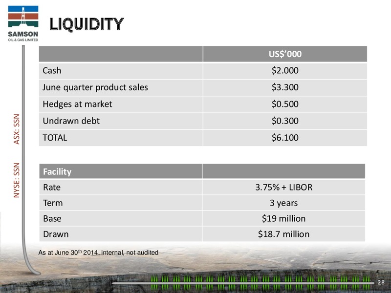 Good Oil Conference – Samson Oil & Gas Limited – slide 27