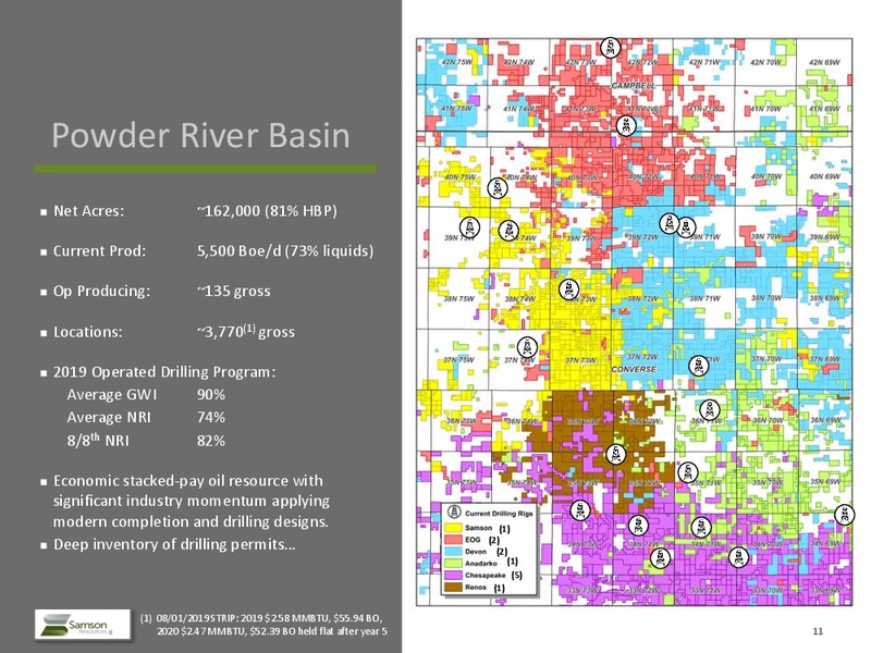 In The Powder River Basin