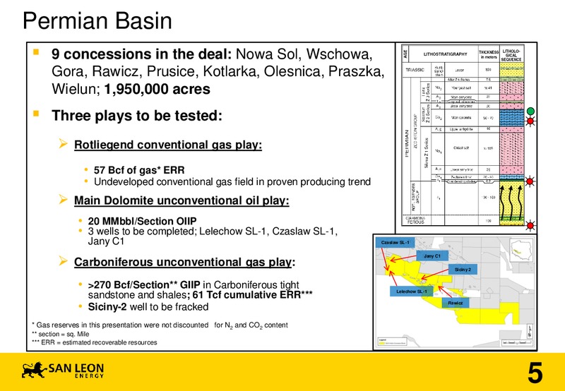 Investor Presentation – San Leon Energy – slide 4