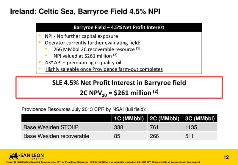 Investor Presentation – San Leon Energy – slide 11