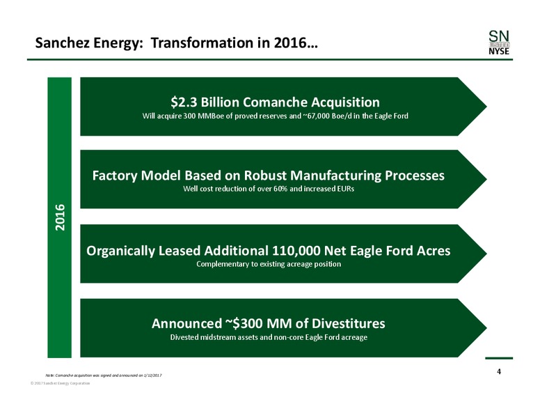 Investor Day – Sanchez Energy Corp – slide 3