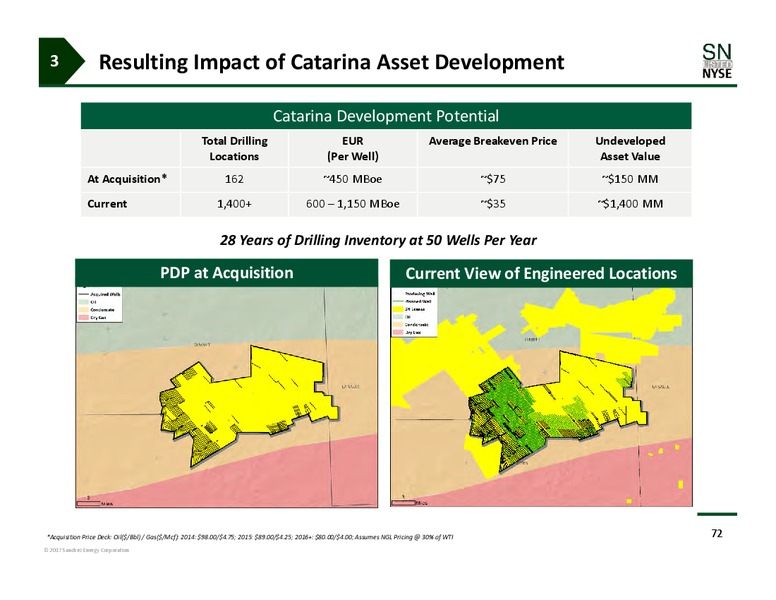 Investor Day – Sanchez Energy Corp – slide 71
