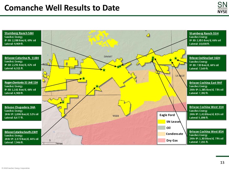 February 2018 Corporate Presentation – Sanchez Energy Corp – slide 12