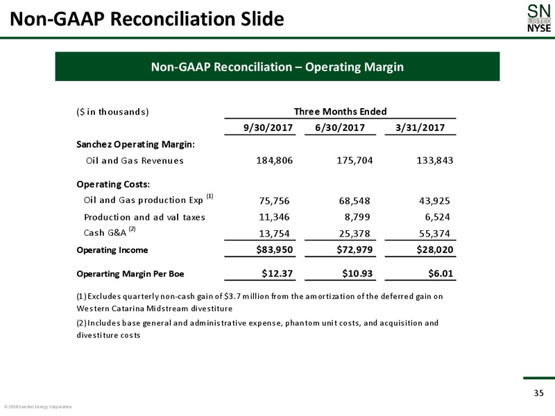 February 2018 Corporate Presentation – Sanchez Energy Corp – slide 34