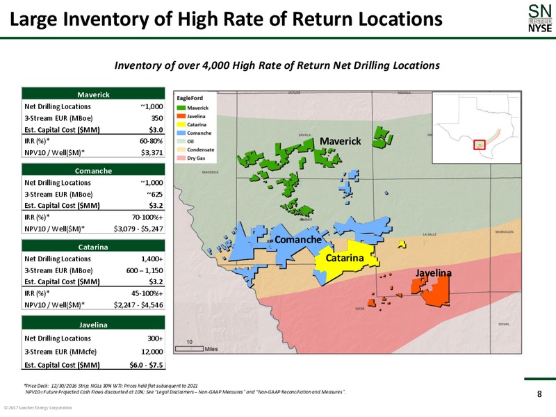 Credit Suisse Energy Summit – Sanchez Energy Corp – slide 7