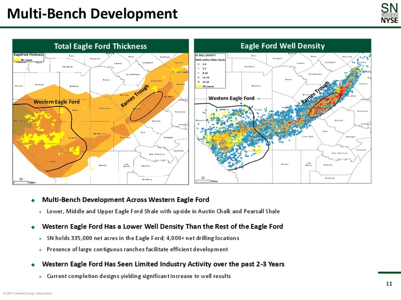 Credit Suisse Energy Summit – Sanchez Energy Corp – slide 10