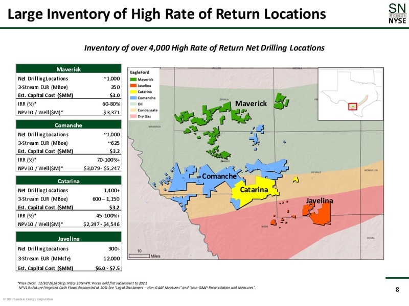 Scotia Howard Weil Conference – Sanchez Energy Corp – slide 7