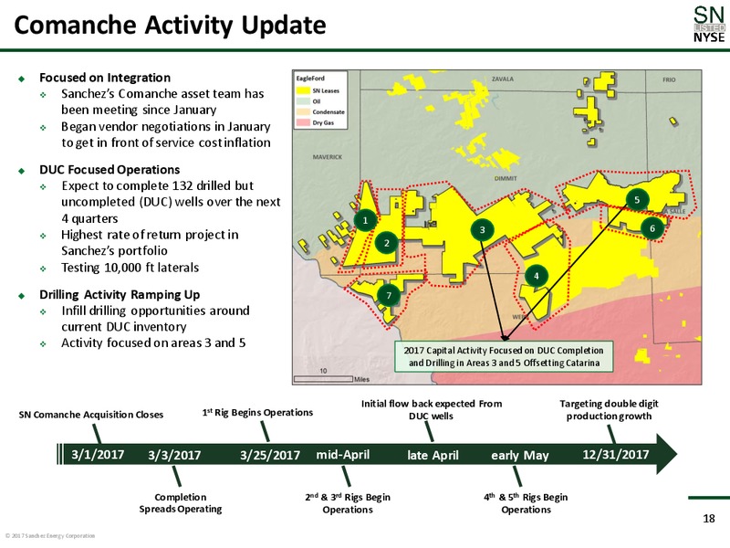 Scotia Howard Weil Conference – Sanchez Energy Corp – slide 16