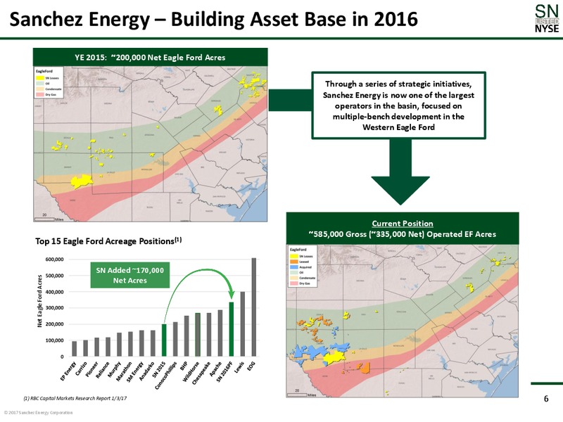 May 2017 Corporate Presentation – Sanchez Energy Corp – slide 5