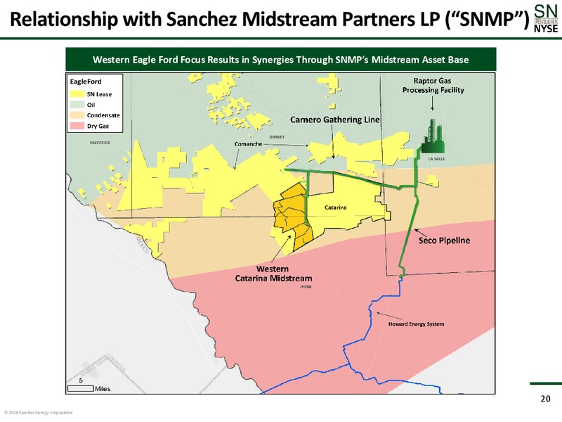 1Q 2018 Earnings Presentation – Sanchez Energy Corp – slide 19