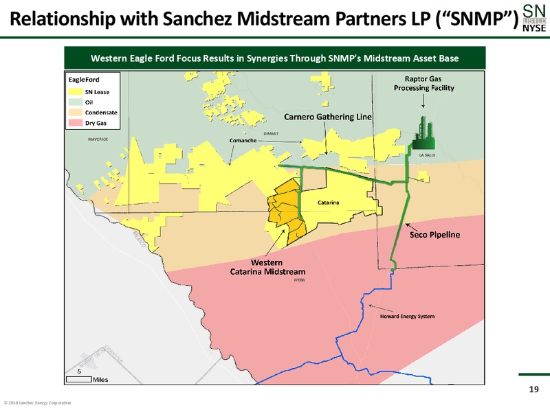 June 2018 Corporate Presentation – Sanchez Energy Corp – slide 18