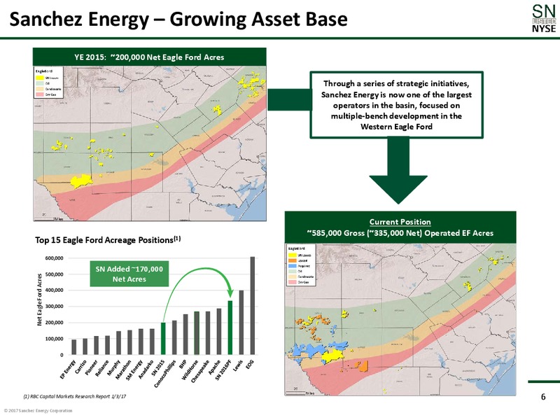 2Q 2017 Earnings Update – Sanchez Energy Corp – slide 5
