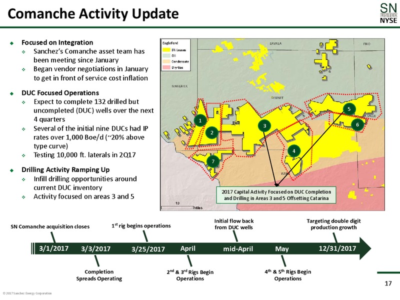 August 2017 Corporate Presentation – Sanchez Energy Corp – slide 16