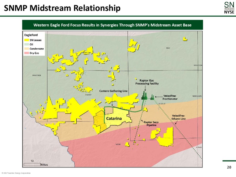 August 2017 Corporate Presentation – Sanchez Energy Corp – slide 19