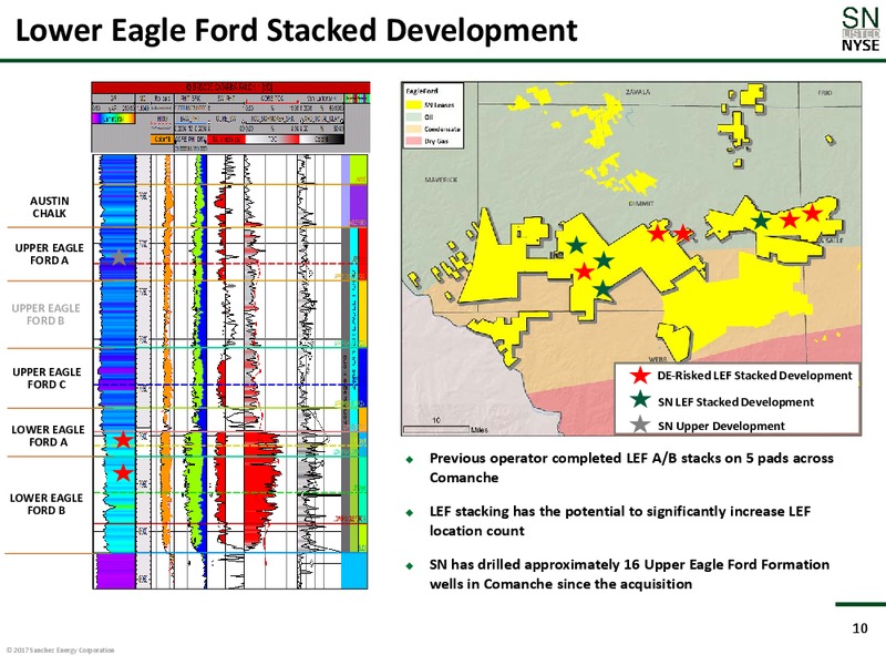 Barclay CEO Energy Power Conference – Sanchez Energy Corp – slide 9