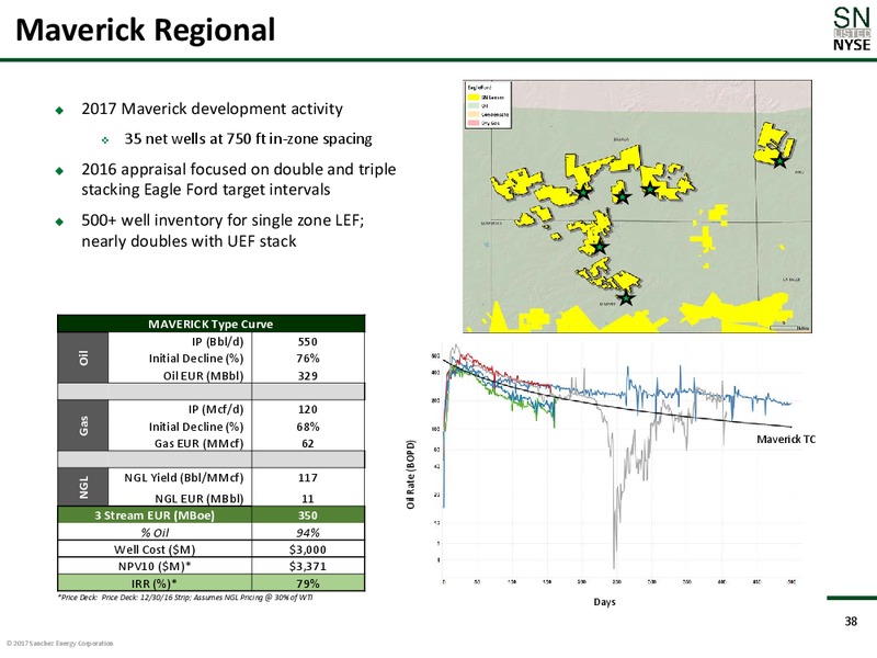 Barclay CEO Energy Power Conference – Sanchez Energy Corp – slide 37