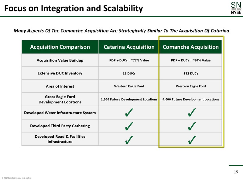 Johnson Rice 2017 Energy Conference – Sanchez Energy Corp – slide 14