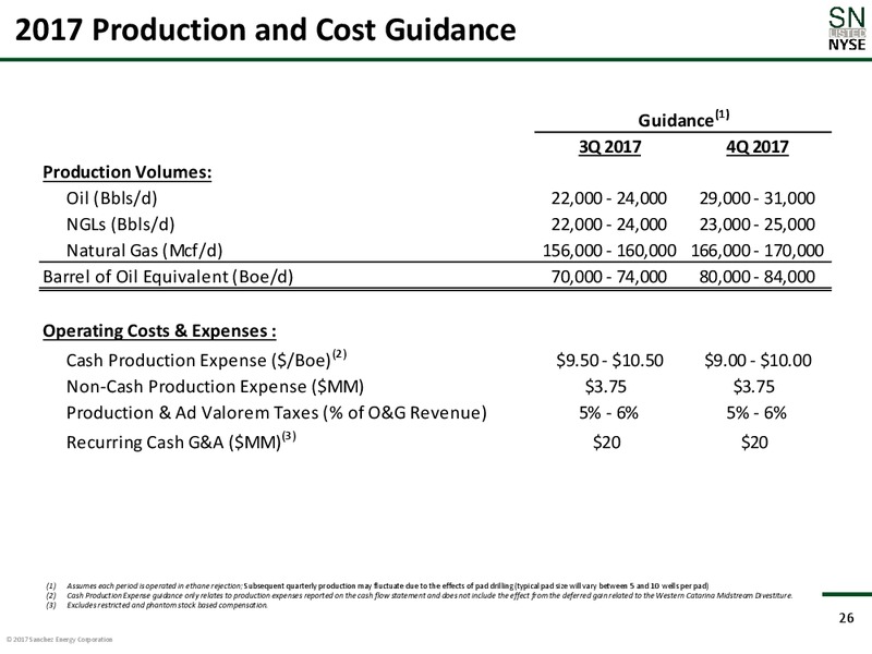 Johnson Rice 2017 Energy Conference – Sanchez Energy Corp – slide 25