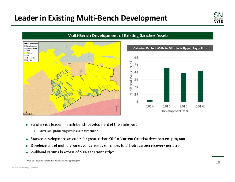 November 2017 Corporate Presentation – Sanchez Energy Corp – slide 12