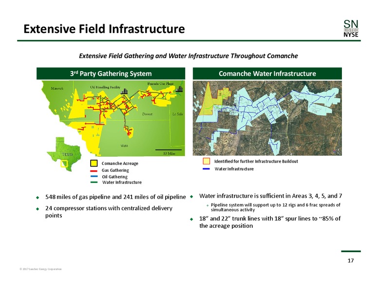 November 2017 Corporate Presentation – Sanchez Energy Corp – slide 16