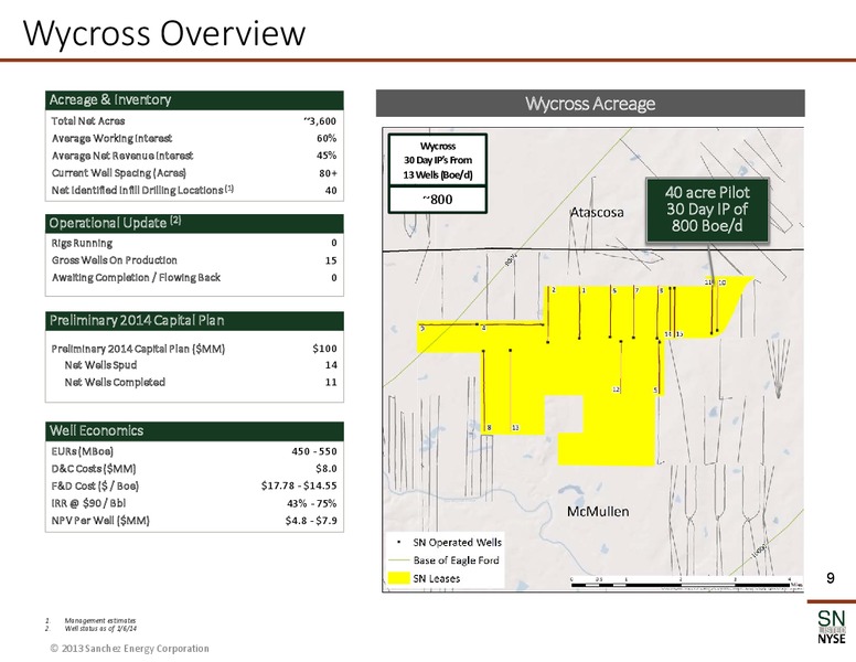 January 2014 Corporate Presentation – Sanchez Energy Corp – slide 8