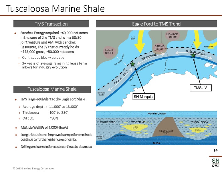 January 2014 Corporate Presentation – Sanchez Energy Corp – slide 13