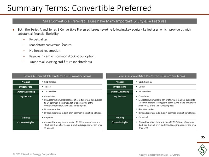 January 2016 Analyst Day – Sanchez Energy Corp – slide 94