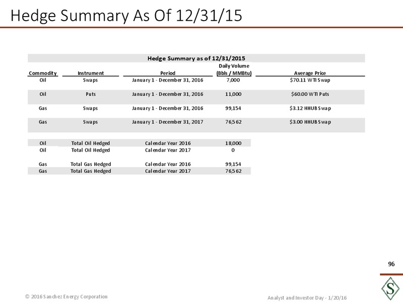 January 2016 Analyst Day – Sanchez Energy Corp – slide 95