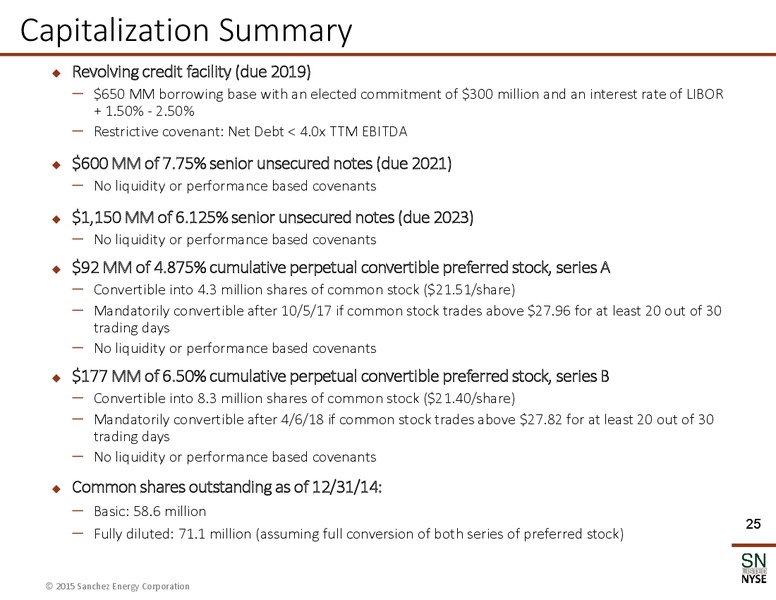 Corporate Presentation – Sanchez Energy Corp – slide 24