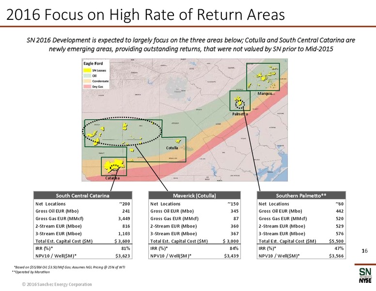 February 2016 Investor Presentation – Sanchez Energy Corp – slide 15