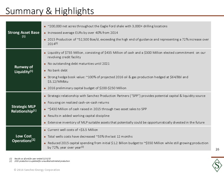 February 2016 Investor Presentation – Sanchez Energy Corp – slide 25