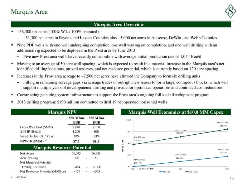 May 2013 Corporate Presentation – Sanchez Energy Corp – slide 14