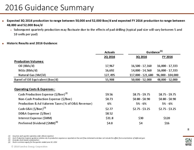 Q2 2016 Earnings Presentation – Sanchez Energy Corp – slide 7