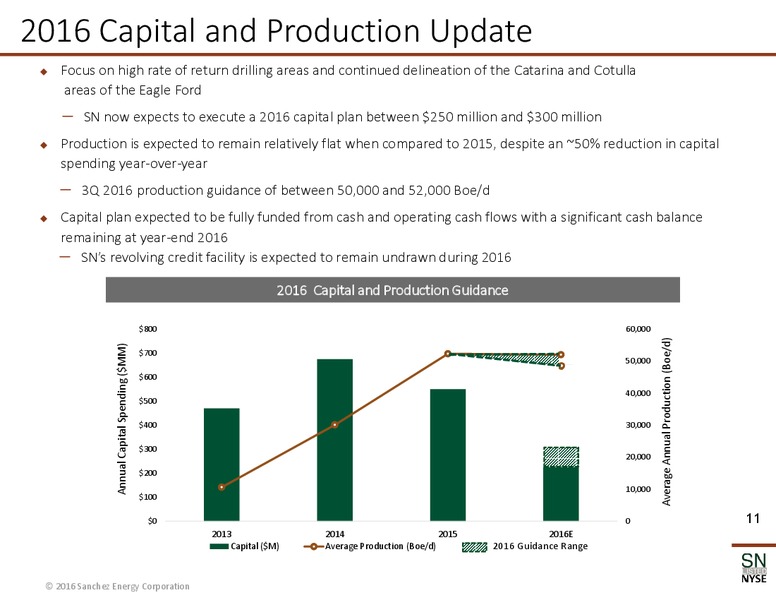 Q2 2016 Earnings Presentation – Sanchez Energy Corp – slide 10