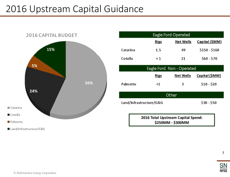 EnerCom The Oil & Gas Conference – Sanchez Energy Corp – slide 6