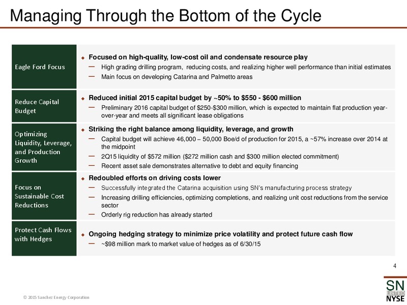 EnerCom 2015 Conference – Sanchez Energy Corp – slide 3