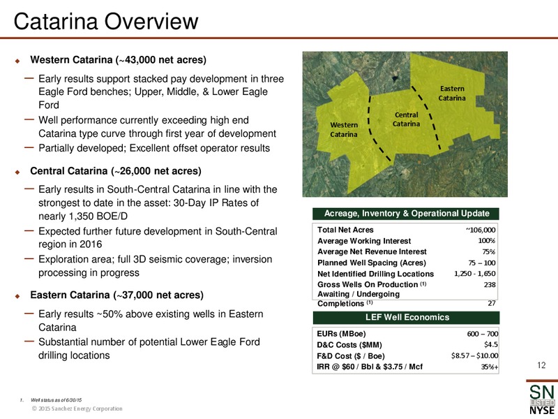 EnerCom 2015 Conference – Sanchez Energy Corp – slide 11