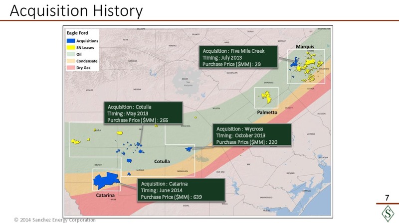 Sanchez Experience in Eagle Ford Acquisitions – Sanchez Energy Corp – slide 6