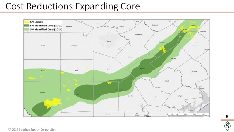 Sanchez Experience in Eagle Ford Acquisitions – Sanchez Energy Corp – slide 8