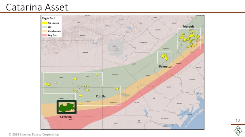 Sanchez Experience in Eagle Ford Acquisitions – Sanchez Energy Corp – slide 9