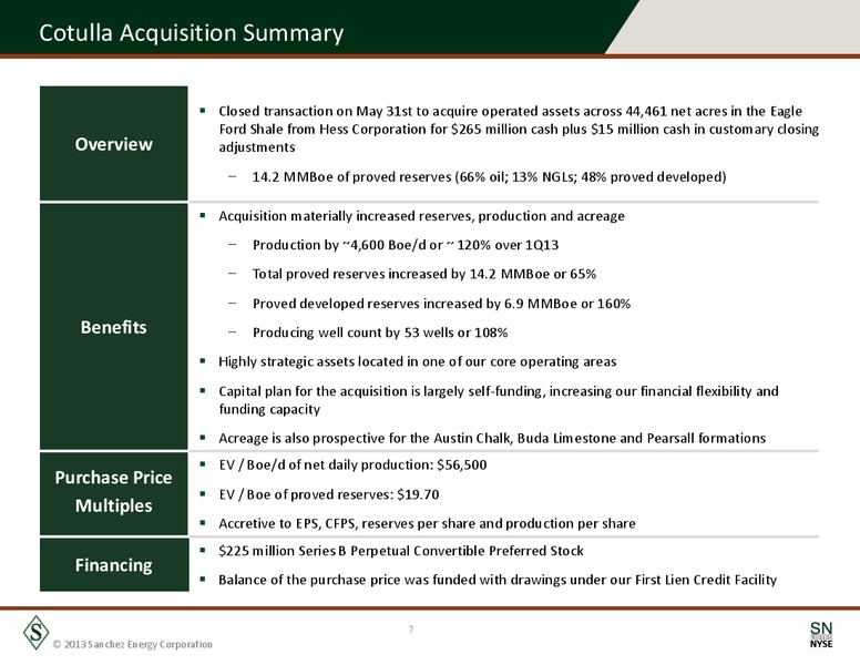 Acquisitions Complementing Strong Organic Growth – Sanchez Energy Corp – slide 6