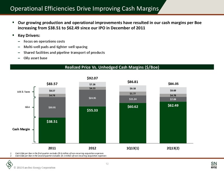 Acquisitions Complementing Strong Organic Growth – Sanchez Energy Corp – slide 11