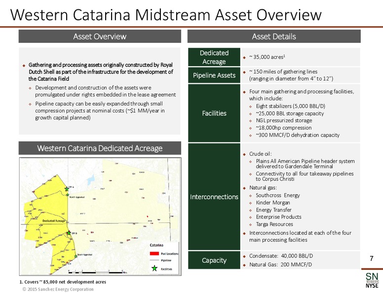 Johnson Rice Energy Conference – Sanchez Energy Corp – slide 6