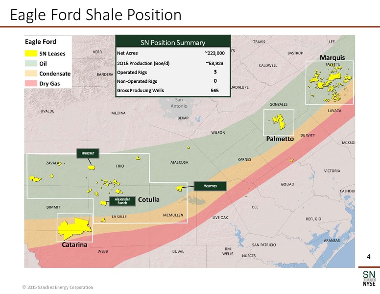 September 2015 Investor Presentation – Sanchez Energy Corp – slide 3