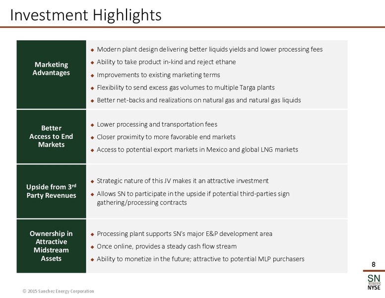 September 2015 Investor Presentation – Sanchez Energy Corp – slide 7