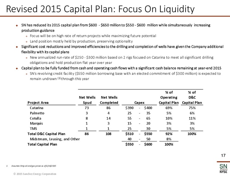 September 2015 Investor Presentation – Sanchez Energy Corp – slide 16