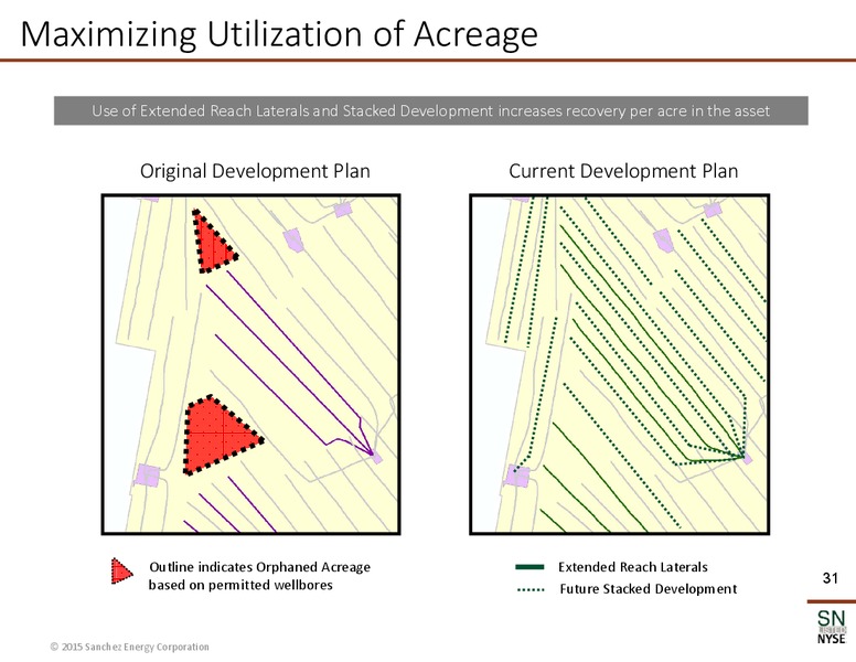 September 2015 Investor Presentation – Sanchez Energy Corp – slide 30